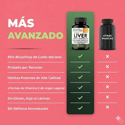 Liver Cleanse® Hígado